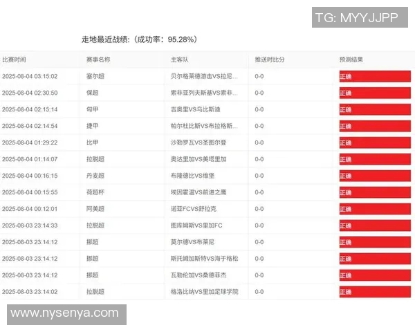 免费足球星期一竞猜软件助你轻松赢大奖,实时数据分析提升投注精准度
