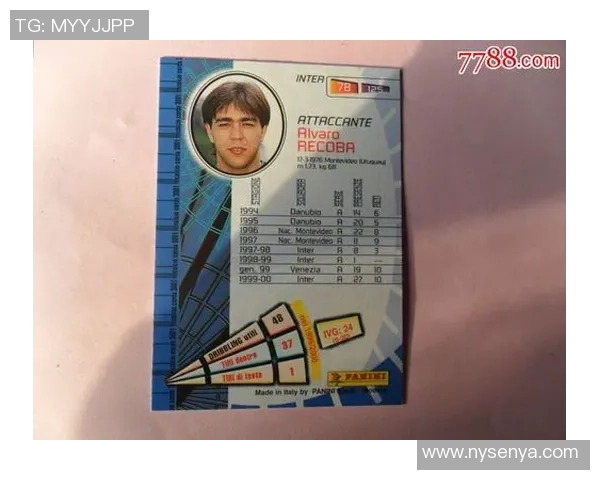 聚焦足球星卡2020全面解析收藏价值与球星故事 聚焦足球星卡2020全面解析收藏价值与球星故事