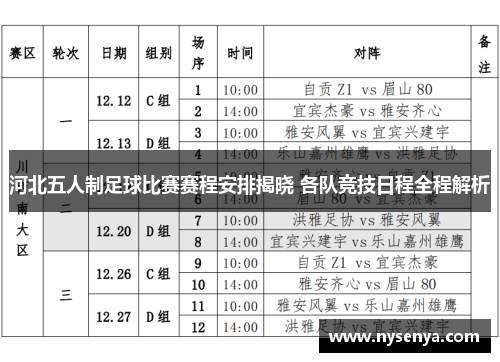 河北五人制足球比赛赛程安排揭晓 各队竞技日程全程解析